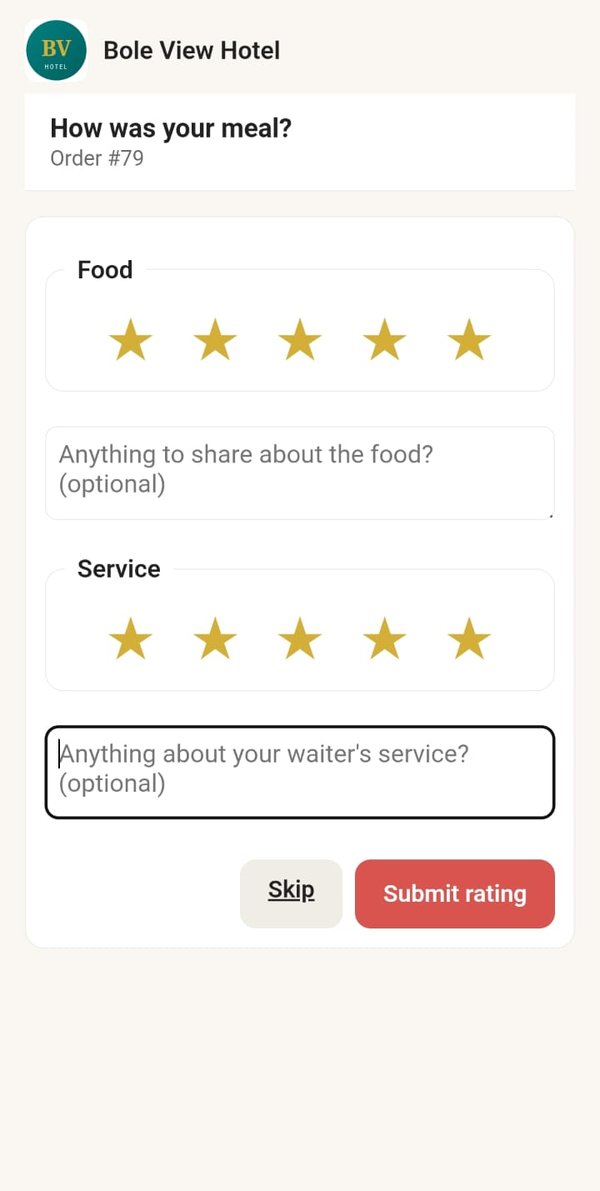 Guest rates food and waiter service